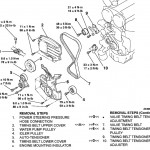 zamena-remnya-grm-na-mitsubishi-lancer-9-foto-1